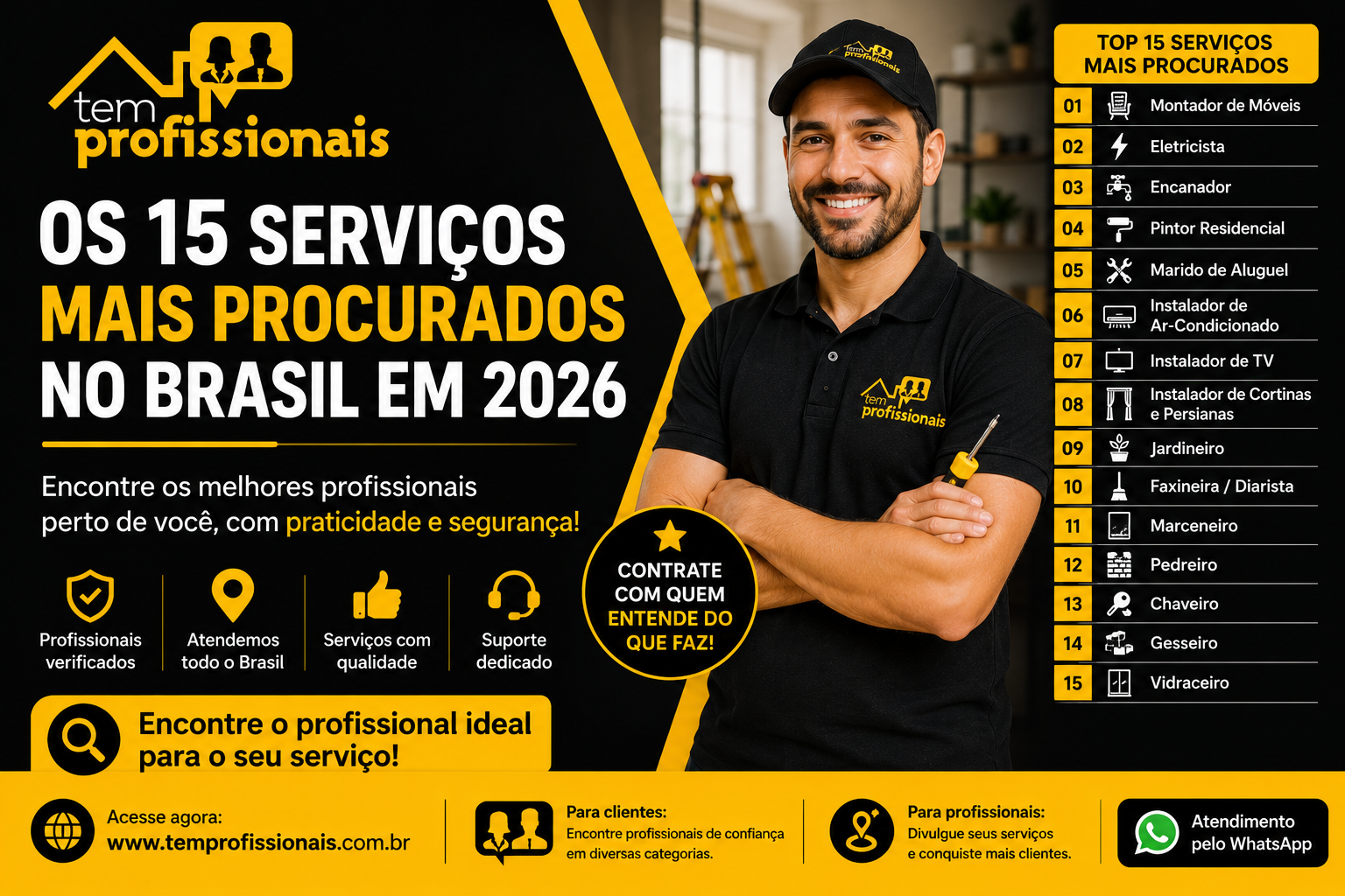 Os 15 serviços mais procurados no Brasil em 2026